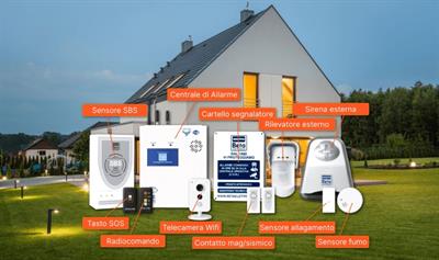 ALLARME ANTIFURTO HI-TECH PER CASA/ ATTIVITÀ