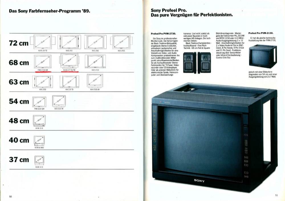 Foto 11TV SONY TRINITRON 27 POLLICI, modello KV